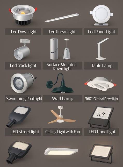 Fans & Lighting